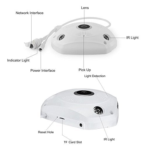 360° Panorama Wireless IP Kamera Cam 960p HD Nachtsicht Zwei-Wege-Audio Überwachungs System Kameras App-Controlled SW09-960 -