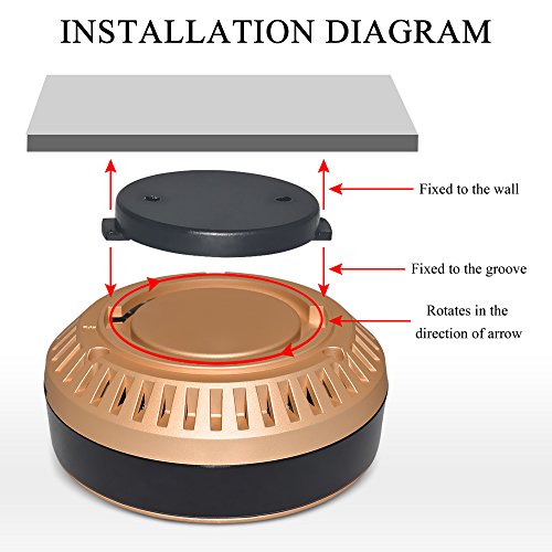 DEC LED 960P HD-Sicherheit IP-WiFi Kamera kabellos des Kameras A 360 Grad Rundumblick Mini WiFi der Innenraum Kamera mit Nachtsicht, IR ¨C Golden - 