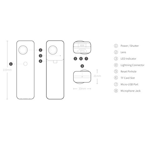 Insta360 Nano hardwrk Edition - 360 Grad Kamera für iPhone - Full HD - Apple MFi zertifiziert -